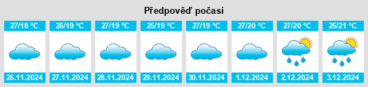 Výhled počasí pro místo Bhadrāchalam na Slunečno.cz