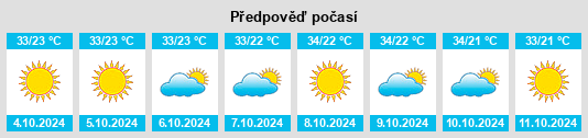 Výhled počasí pro místo Bemetāra na Slunečno.cz