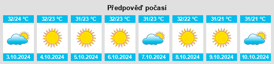 Výhled počasí pro místo Belsand na Slunečno.cz