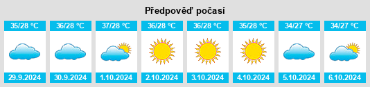 Výhled počasí pro místo Bārmer na Slunečno.cz