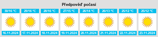 Výhled počasí pro místo Bamora na Slunečno.cz