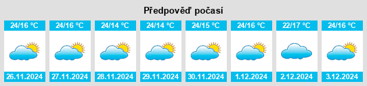 Výhled počasí pro místo Baharampur na Slunečno.cz