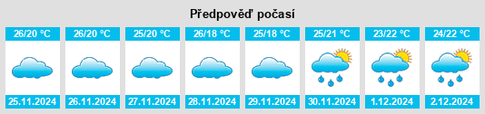 Výhled počasí pro místo Badvel na Slunečno.cz