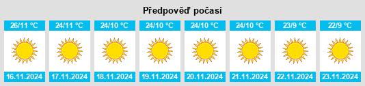 Výhled počasí pro místo Amarkantak na Slunečno.cz