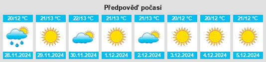 Výhled počasí pro místo Khanbari na Slunečno.cz