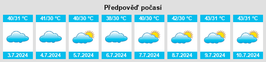 Výhled počasí pro místo Setharja Old na Slunečno.cz