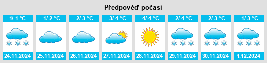 Výhled počasí pro místo Posol na Slunečno.cz