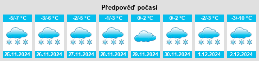 Výhled počasí pro místo Krasnokamensk na Slunečno.cz