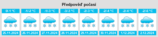 Výhled počasí pro místo Kanterova na Slunečno.cz