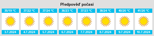 Výhled počasí pro místo Tomdibuloq na Slunečno.cz