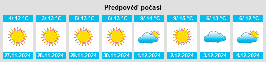 Výhled počasí pro místo Tsetsegnuur na Slunečno.cz