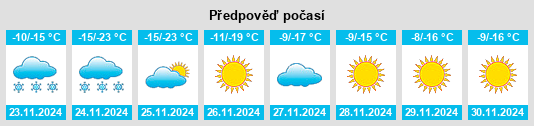 Výhled počasí pro místo Dzüyl na Slunečno.cz