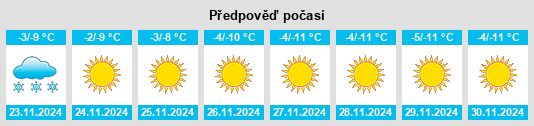 Výhled počasí pro místo Pavlodar na Slunečno.cz