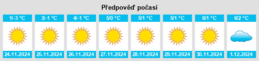 Výhled počasí pro místo Lepsy na Slunečno.cz