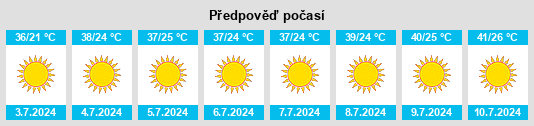 Výhled počasí pro místo Qiziltepa Shahri na Slunečno.cz