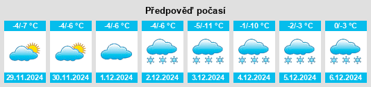 Výhled počasí pro místo Starokamyshinsk na Slunečno.cz