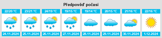 Výhled počasí pro místo Tỉnh Thanh Hóa na Slunečno.cz