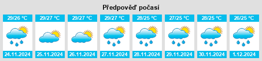 Výhled počasí pro místo Soc Trang na Slunečno.cz