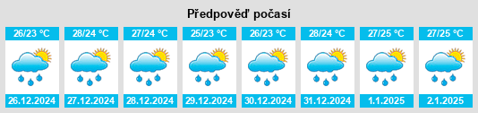 Výhled počasí pro místo Tỉnh Bến Tre na Slunečno.cz