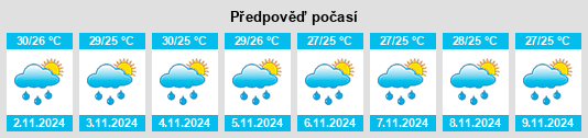 Výhled počasí pro místo Songkhla na Slunečno.cz