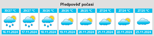 Výhled počasí pro místo Changwat Rayong na Slunečno.cz