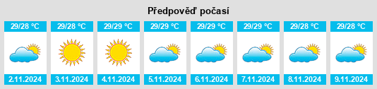 Výhled počasí pro místo Weetobula na Slunečno.cz