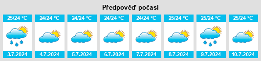 Výhled počasí pro místo Waibakul na Slunečno.cz