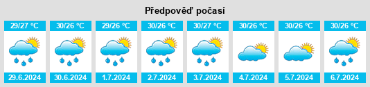 Výhled počasí pro místo Panacaran na Slunečno.cz
