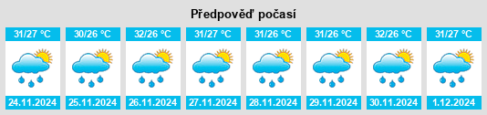 Výhled počasí pro místo Kragan na Slunečno.cz