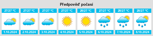 Výhled počasí pro místo Bayan na Slunečno.cz