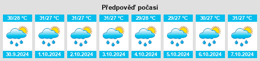 Výhled počasí pro místo Platagata na Slunečno.cz