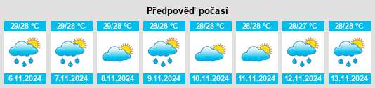 Výhled počasí pro místo Talisay na Slunečno.cz