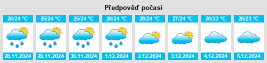 Výhled počasí pro místo San Ildefonso na Slunečno.cz