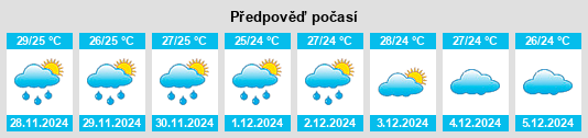 Výhled počasí pro místo Rajal Norte na Slunečno.cz