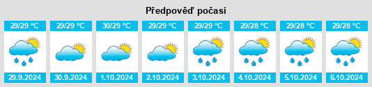 Výhled počasí pro místo Puro na Slunečno.cz