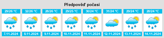 Výhled počasí pro místo Pulong Santa Cruz na Slunečno.cz