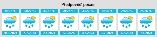 Výhled počasí pro místo Palahanan Uno na Slunečno.cz