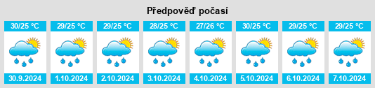 Výhled počasí pro místo Minapan na Slunečno.cz