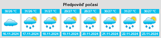 Výhled počasí pro místo Liloy na Slunečno.cz