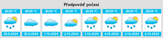 Výhled počasí pro místo Casuguran na Slunečno.cz