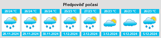 Výhled počasí pro místo Estrella na Slunečno.cz