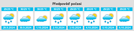 Výhled počasí pro místo Catmon na Slunečno.cz