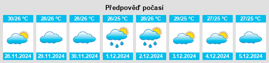 Výhled počasí pro místo Cabangan na Slunečno.cz