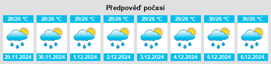 Výhled počasí pro místo Pasir Penambang na Slunečno.cz