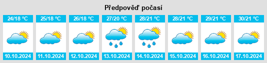 Výhled počasí pro místo Xijiang na Slunečno.cz