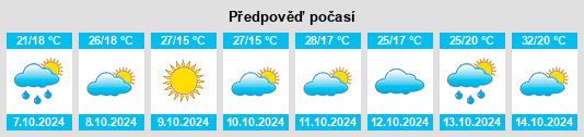 Výhled počasí pro místo Qizhou na Slunečno.cz