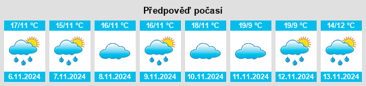 Výhled počasí pro místo Puhua na Slunečno.cz