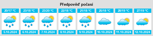 Výhled počasí pro místo Lihen na Slunečno.cz