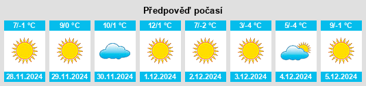 Výhled počasí pro místo Licun na Slunečno.cz