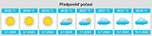 Výhled počasí pro místo Liuheng na Slunečno.cz